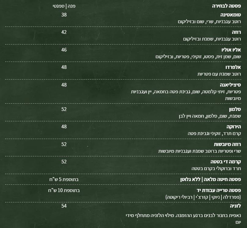 תפריט הפסטות של סופיצה